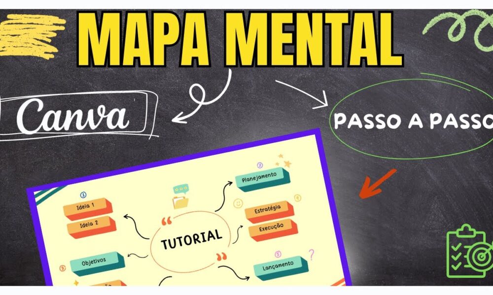 Completo Como Criar Um Mapa Mental Simples E F Cil No Canva