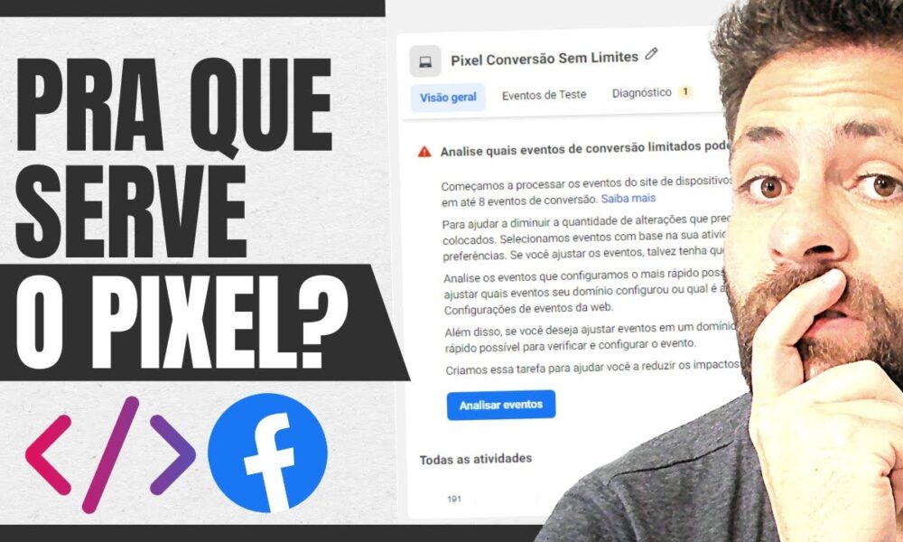 O que é PIXEL do FACEBOOK ADS e para que serve? | Aula 4 de Facebook ...